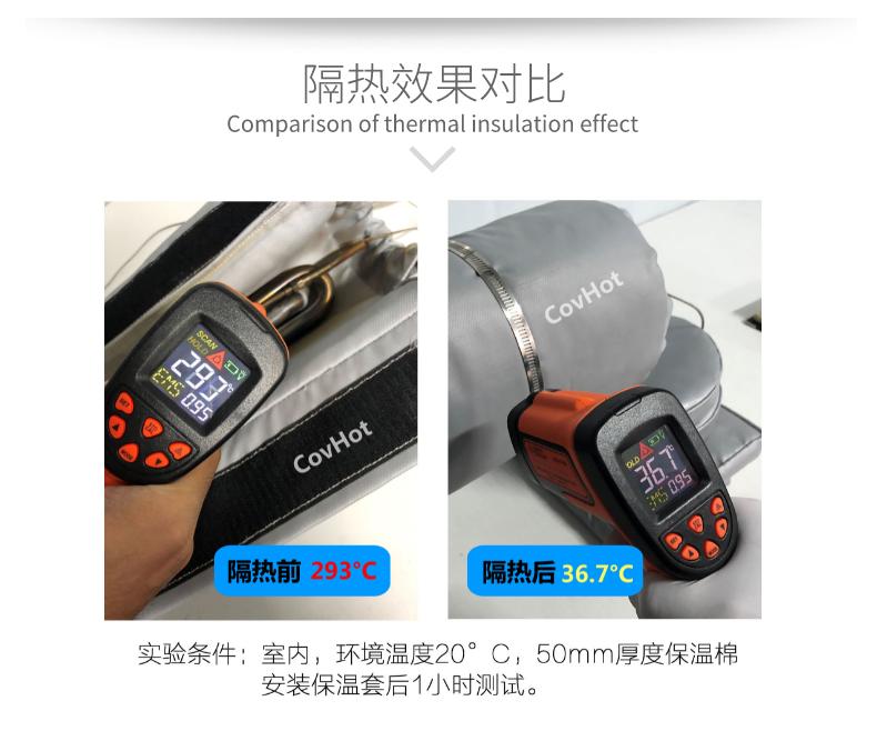 加熱模具<a href=http://www.aajob.cn/e/tags/?tagname=%E4%BF%9D%E6%B8%A9%E5%A5%97 target=_blank class=infotextkey>保溫套</a>,模具隔熱