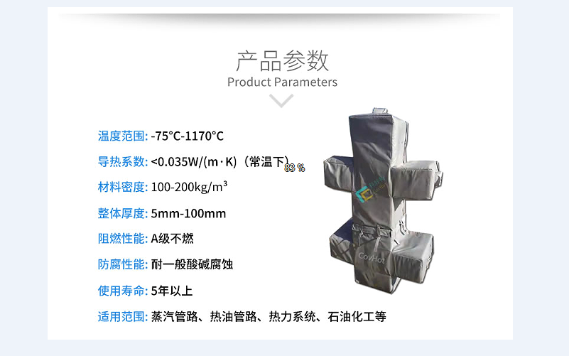 新型柔性可拆卸閥門樹<a href=http://www.aajob.cn/e/tags/?tagname=%E4%BF%9D%E6%B8%A9%E8%A1%A3 target=_blank class=infotextkey>保溫衣</a>,閥門樹<a href=http://www.aajob.cn/e/tags/?tagname=%E4%BF%9D%E6%B8%A9%E8%A1%A3 target=_blank class=infotextkey>保溫衣</a>,可拆卸閥門樹<a href=http://www.aajob.cn/e/tags/?tagname=%E4%BF%9D%E6%B8%A9%E8%A1%A3 target=_blank class=infotextkey>保溫衣</a>